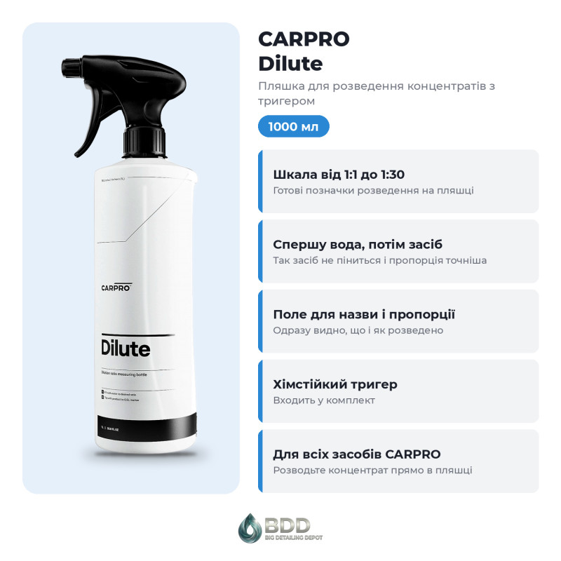 Бутылка с распылителем для автохимии CarPro Dilute Bottle, химостойкая 1000 мл