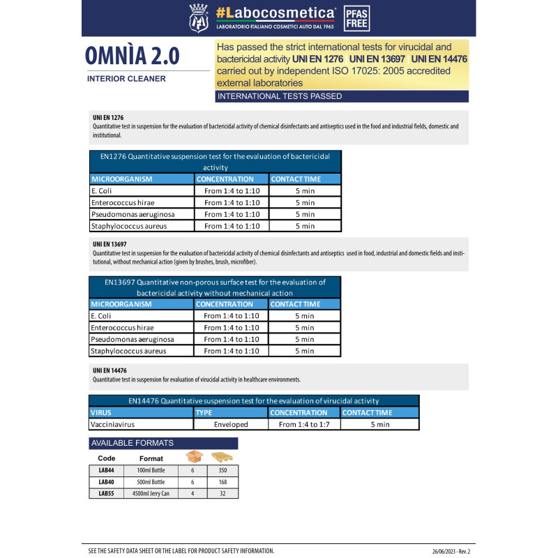 Очиститель салона Labocosmetica Omnia 2.0, концентрат 500 мл