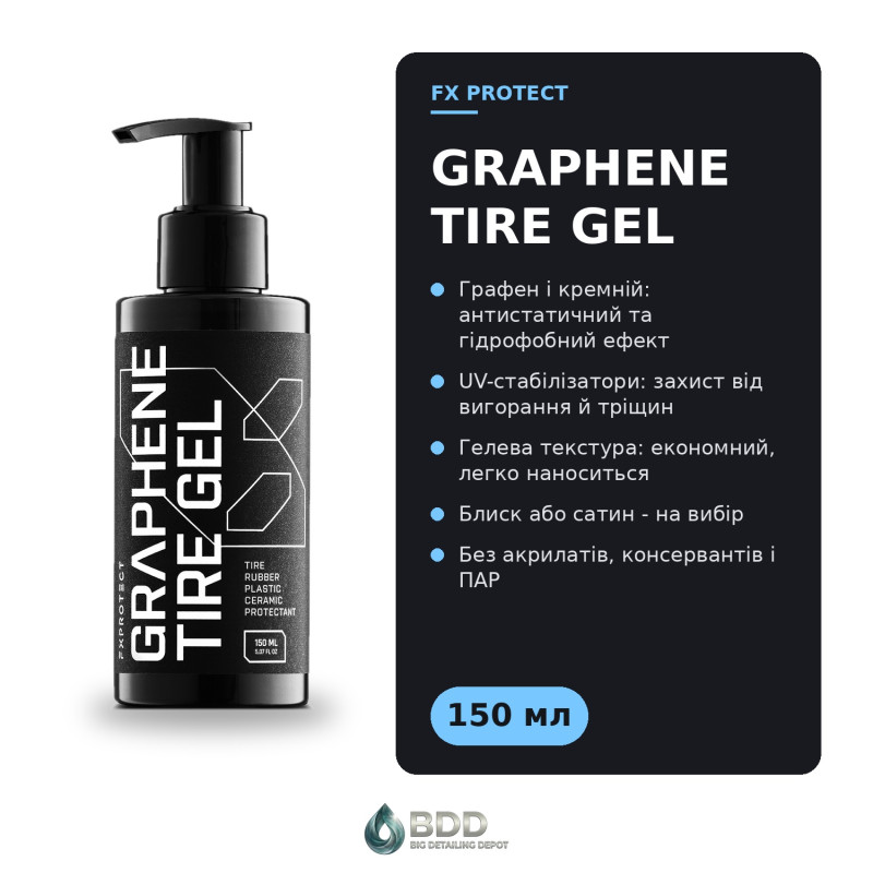 Чорнитель шин FX Protect Graphene Tire Gel, графеновий гель 150 мл