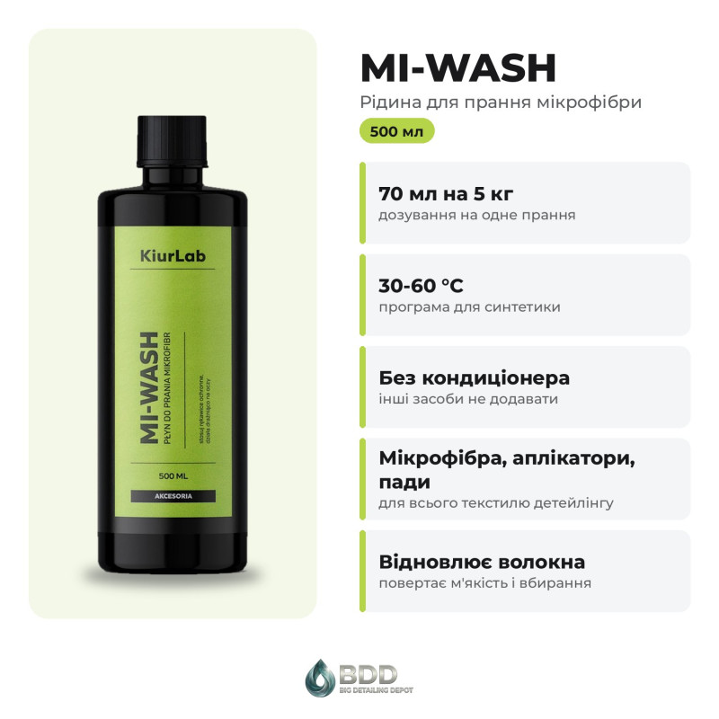 Концентрат для стирки микрофибры KiurLab Mi-Wash, 500 мл