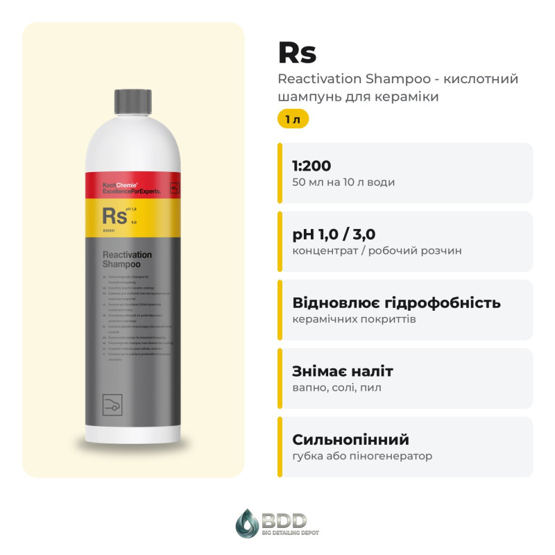 Шампунь для керамического покрытия Koch Chemie Reactivation Shampoo, кислотный концентрат 1000 мл