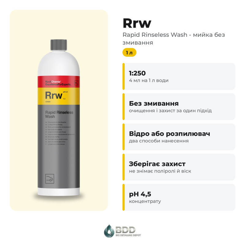 Засіб для миття авто без ополіскування Koch Chemie RRW Rapid Rinseless Wash, концентрат 1000 мл
