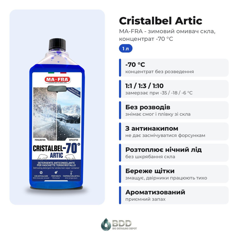 Зимовий омивач скла Ma-Fra Cristalbel Artic, концентрат до -70°C 1000 мл