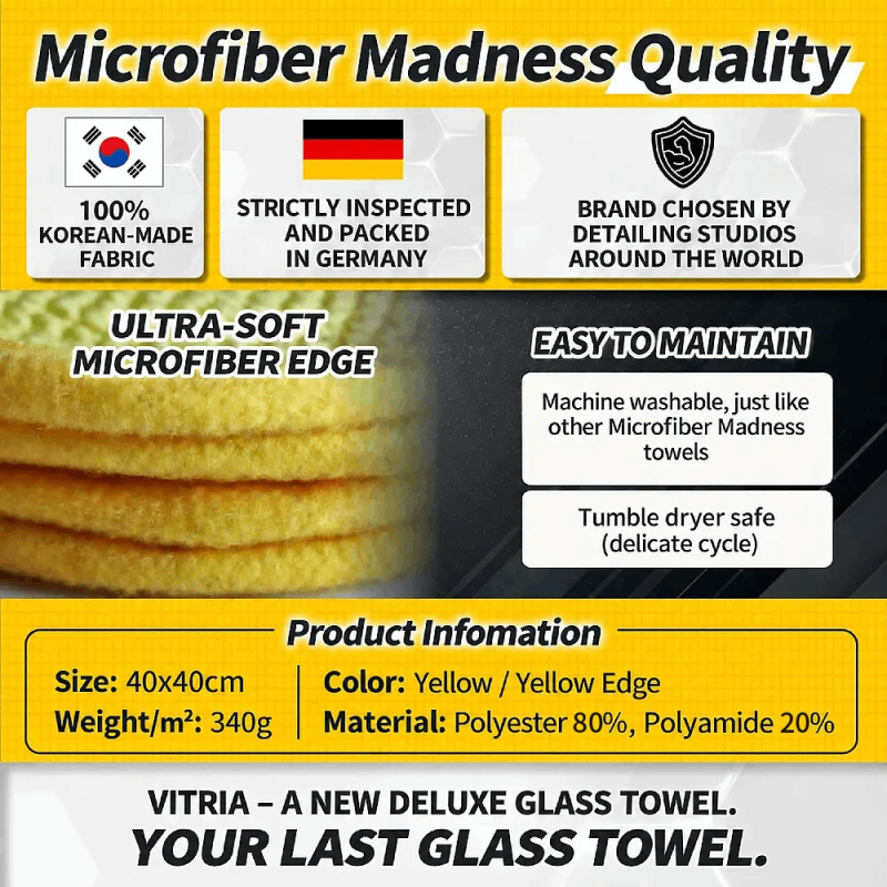 Мікрофібра для скла Microfiber Madness Vitria 40x40 см