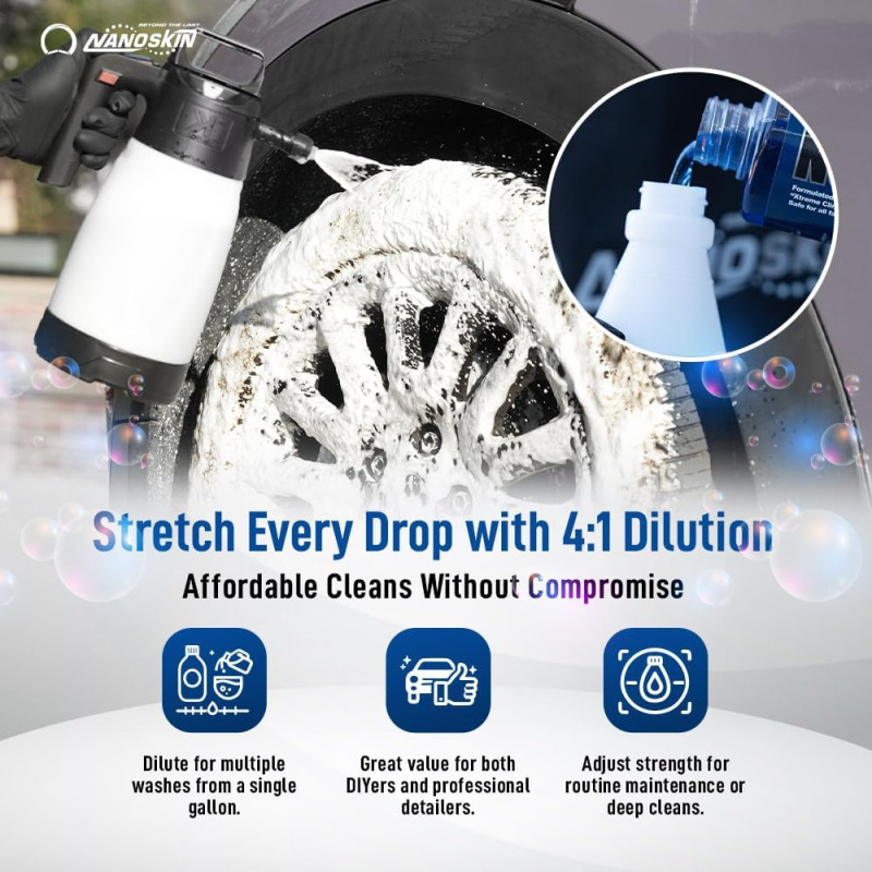  Очисник шин і дисків Nanoskin Non-Acid Wheel & Tire Cleaner, безкислотний концентрат 473 мл