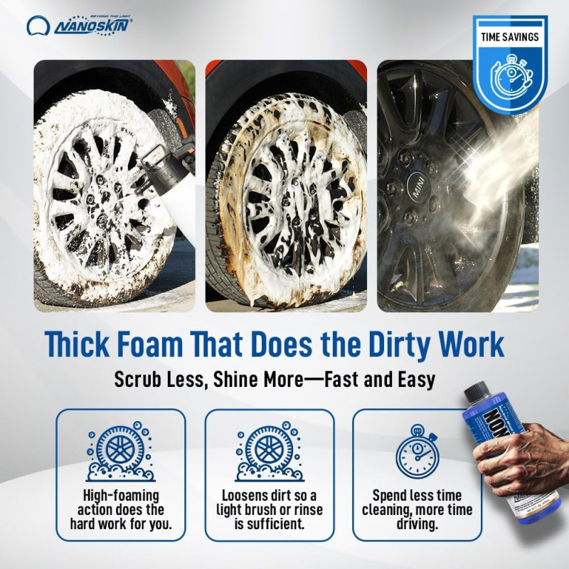  Очисник шин і дисків Nanoskin Non-Acid Wheel & Tire Cleaner, безкислотний концентрат 473 мл
