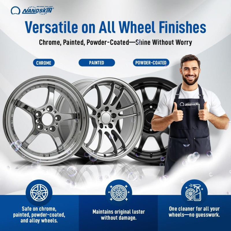  Очисник шин і дисків Nanoskin Non-Acid Wheel & Tire Cleaner, безкислотний концентрат 473 мл
