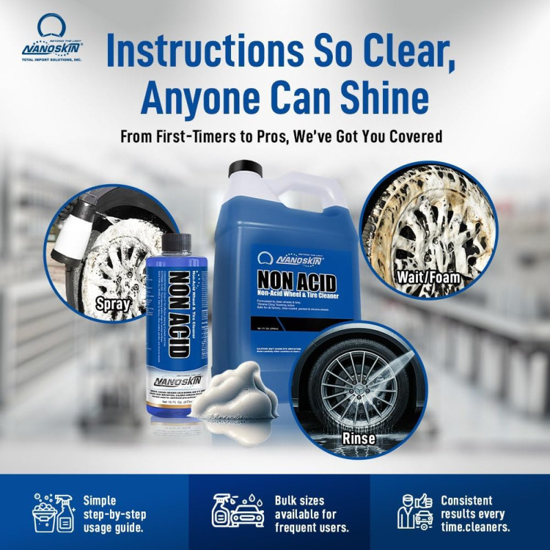  Очисник шин і дисків Nanoskin Non-Acid Wheel & Tire Cleaner, безкислотний концентрат 473 мл