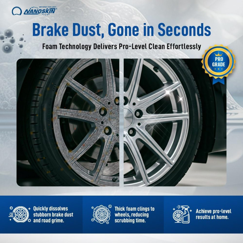  Очисник шин і дисків Nanoskin Non-Acid Wheel & Tire Cleaner, безкислотний концентрат 473 мл