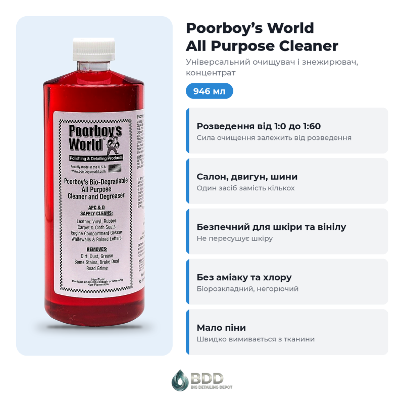 Очиститель-обезжириватель для авто Poorboy’s World All Purpose Cleaner & Degreaser, концентрат 946 мл