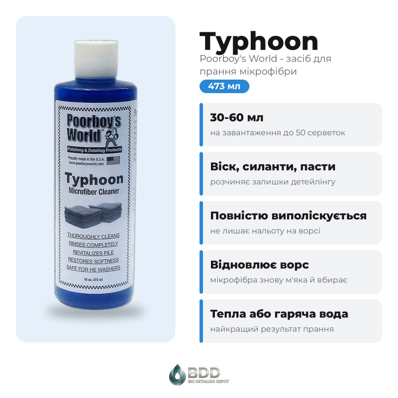 Шампунь для прання мікрофібри Poorboy’s World Typhoon Microfiber Cleaner, концентрат 473 мл