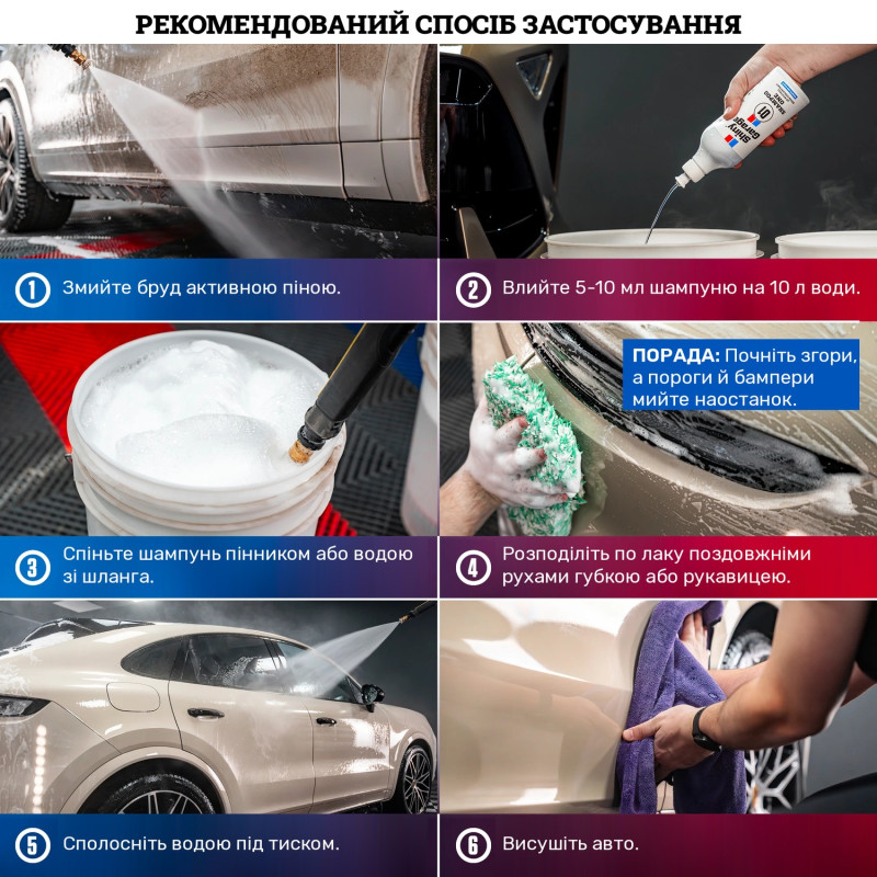Автошампунь Shiny Garage Shampoo One, pH-нейтральний концентрат 500 мл