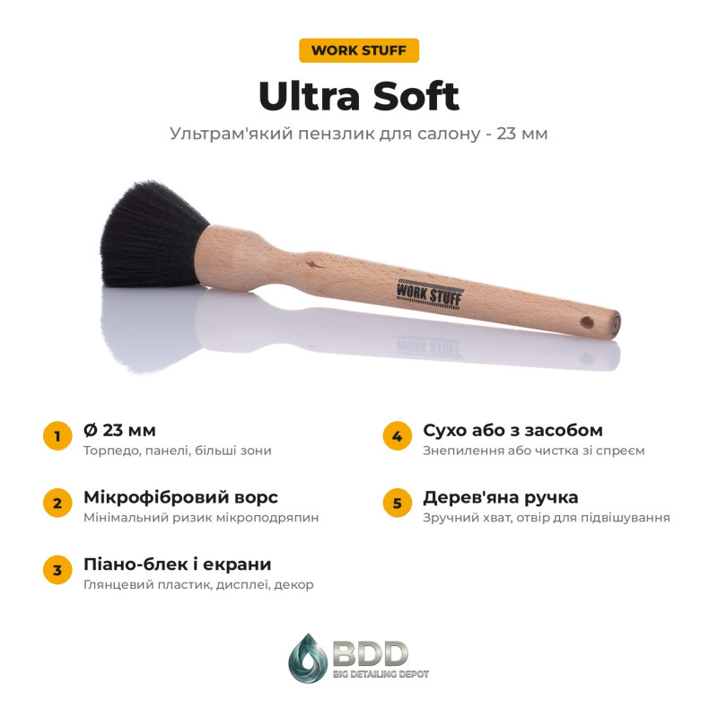 Кисть для детейлинга Work Stuff Detailing Brush Ultra Soft, ультрамягкая 23 мм
