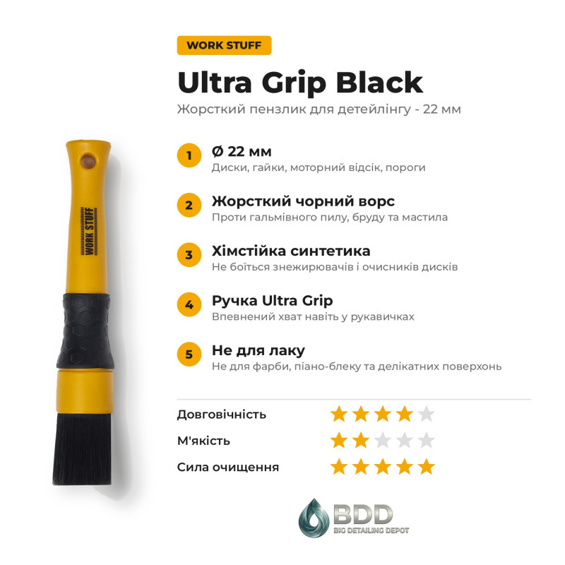 Кисть для детейлинга Work Stuff Detailing Brush Ultra Grip Black, жесткая 22 мм