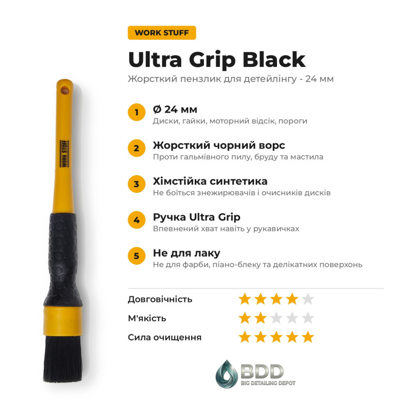 Пензель для детейлінгу Work Stuff Detailing Brush Ultra Grip Black, жорсткий 24 мм